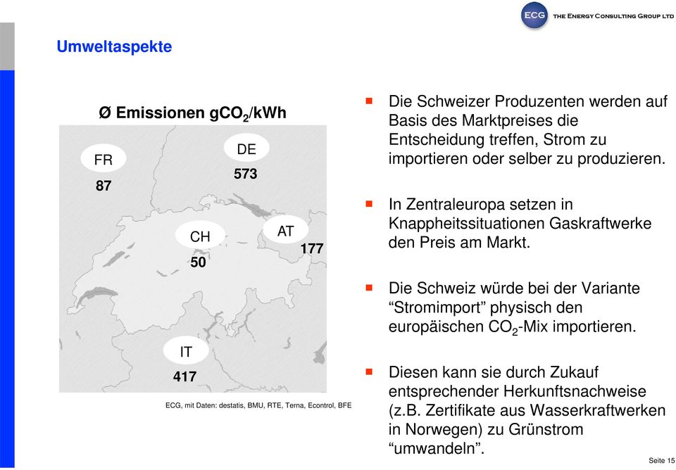 In Zentraleuropa setzen in Knappheitssituationen Gaskraftwerke den Preis am Markt.