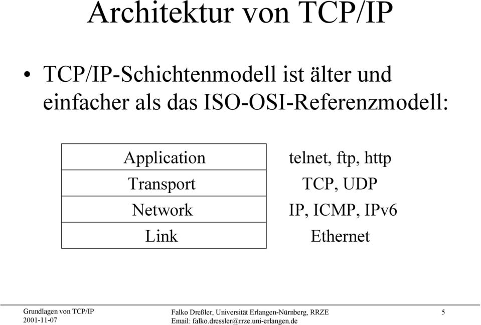 ISO-OSI-Referenzmodell: Application Transport