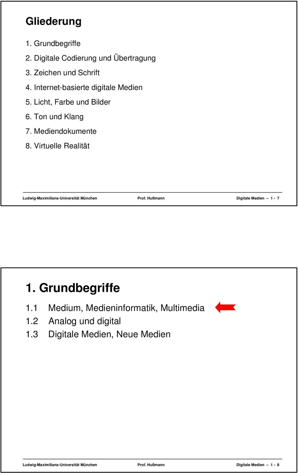 Virtuelle Realität Ludwig-Maximilians-Universität München Prof. Hußmann Digitale Medien 1-7 1. Grundbegriffe 1.