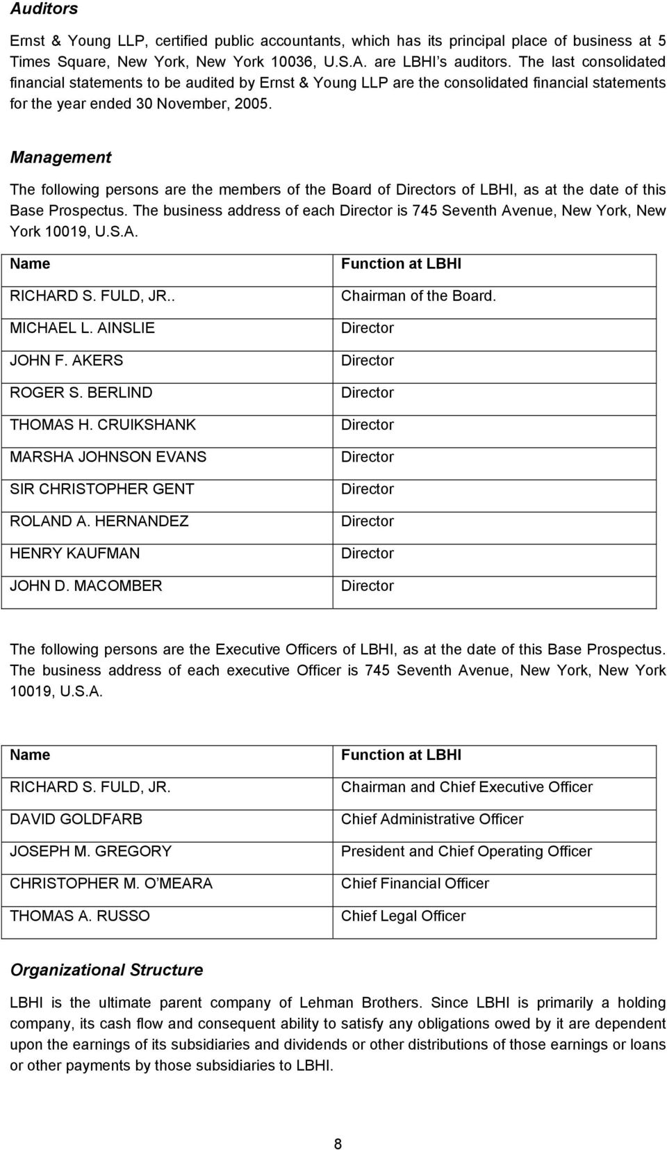 Management The following persons are the members of the Board of Directors of LBHI, as at the date of this Base Prospectus.