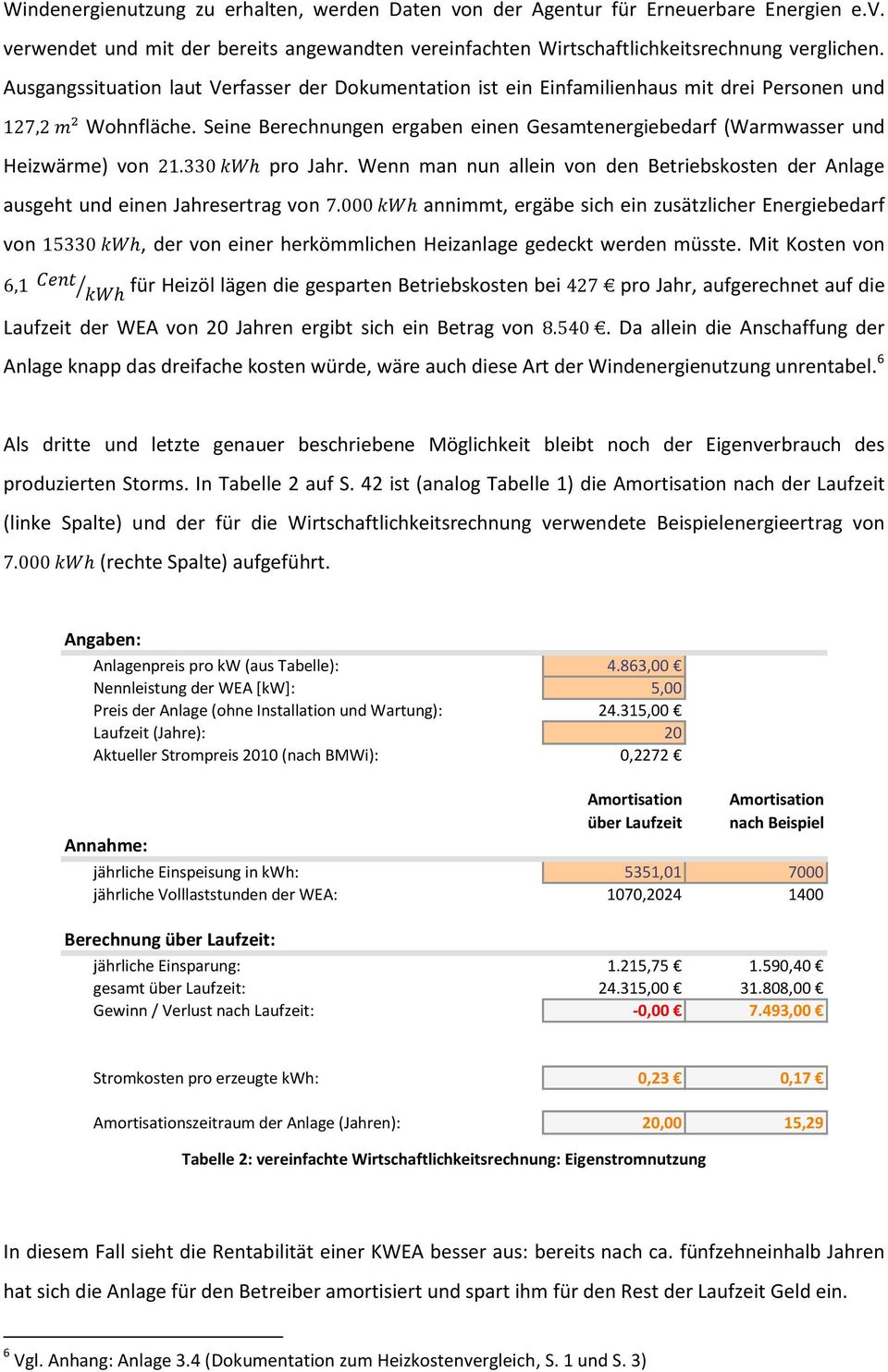 Seine Berechnungen ergaben einen Gesamtenergiebedarf (Warmwasser und Heizwärme) von pro Jahr.