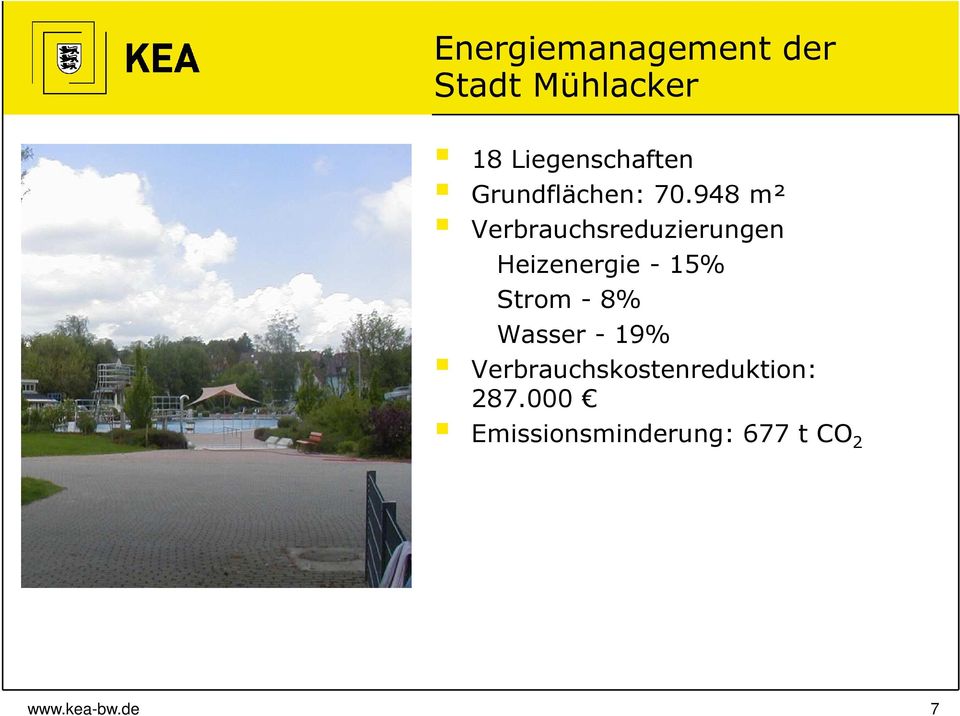 948 m² Verbrauchsreduzierungen Heizenergie - 15% Strom -