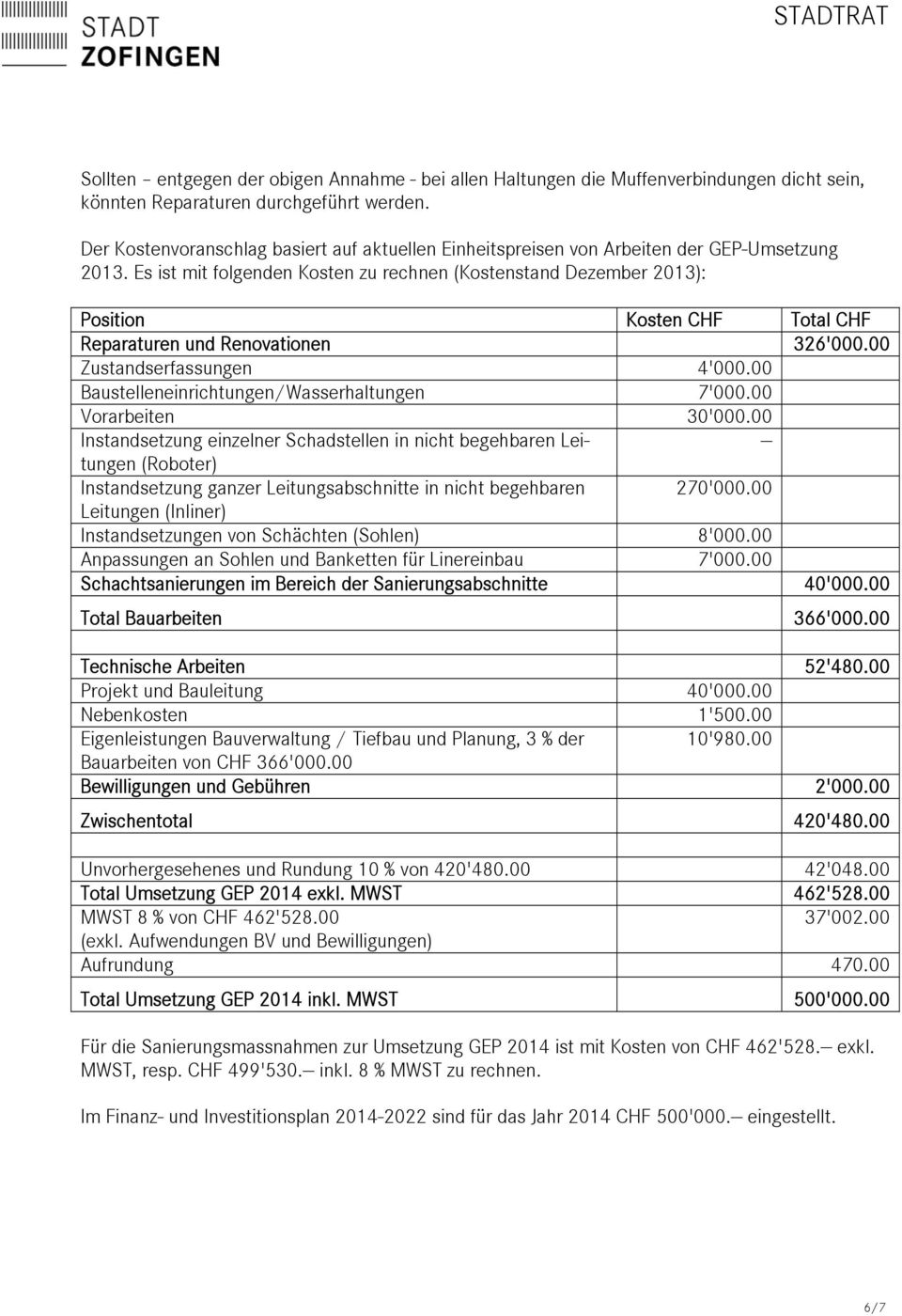 Es ist mit folgenden Kosten zu rechnen (Kostenstand Dezember 2013): Position Kosten CHF Total CHF Reparaturen und Renovationen 326'000.00 Zustandserfassungen 4'000.