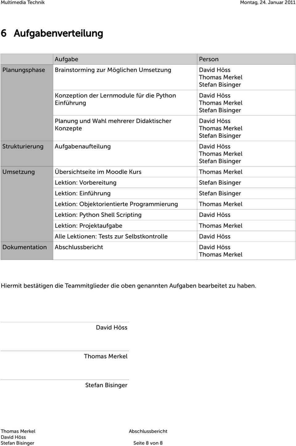 Vorbereitung Lektion: Einführung Lektion: Objektorientierte Programmierung Lektion: Python Shell Scripting Lektion: Projektaufgabe Alle