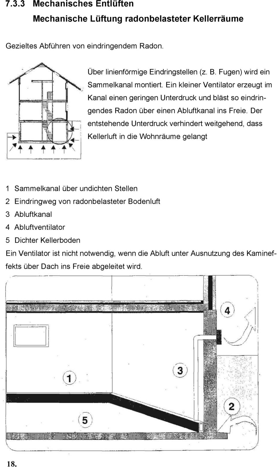 Der entstehende Unterdruck verhindert weitgehend, dass Kellerluft in die Wohnräume gelangt 1 Sammelkanal über undichten Stellen 2 Eindringweg von radonbelasteter Bodenluft