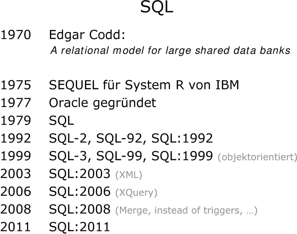 SQL-92, SQL:1992 1999 SQL-3, SQL-99, SQL:1999 (objektorientiert) 2003