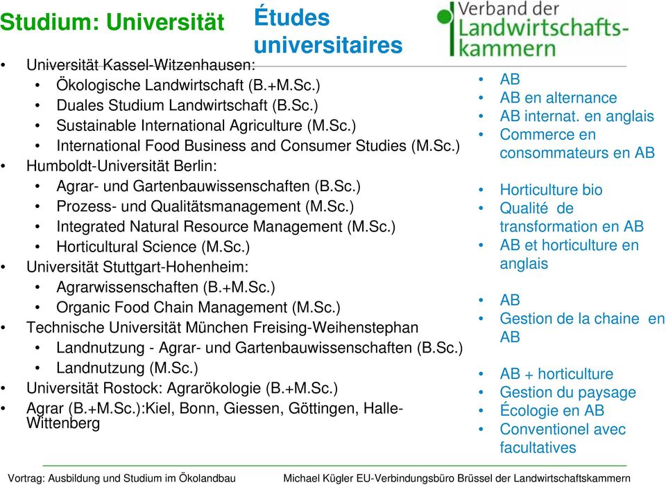 +M.Sc.) Organic Food Chain Management (M.Sc.) Technische Universität München Freising-Weihenstephan Landnutzung - Agrar- und Gartenbauwissenschaften (B.Sc.) Landnutzung (M.Sc.) Universität Rostock: Agrarökologie (B.