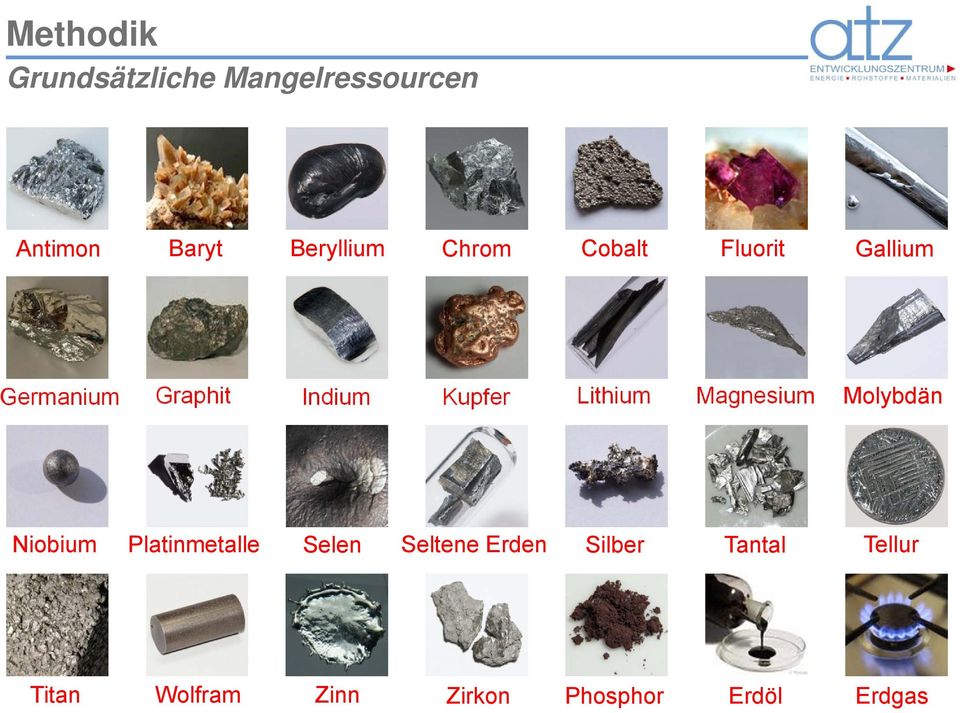 Lithium Magnesium Molybdän Niobium Platinmetalle Selen Seltene