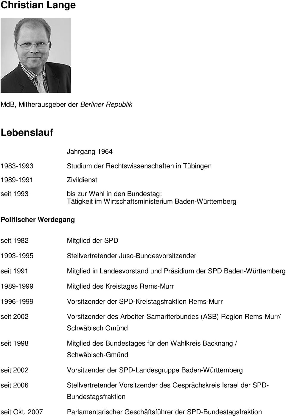 Landesvorstand und Präsidium der SPD Baden-Württemberg 1989-1999 Mitglied des Kreistages Rems-Murr 1996-1999 Vorsitzender der SPD-Kreistagsfraktion Rems-Murr seit 2002 Vorsitzender des
