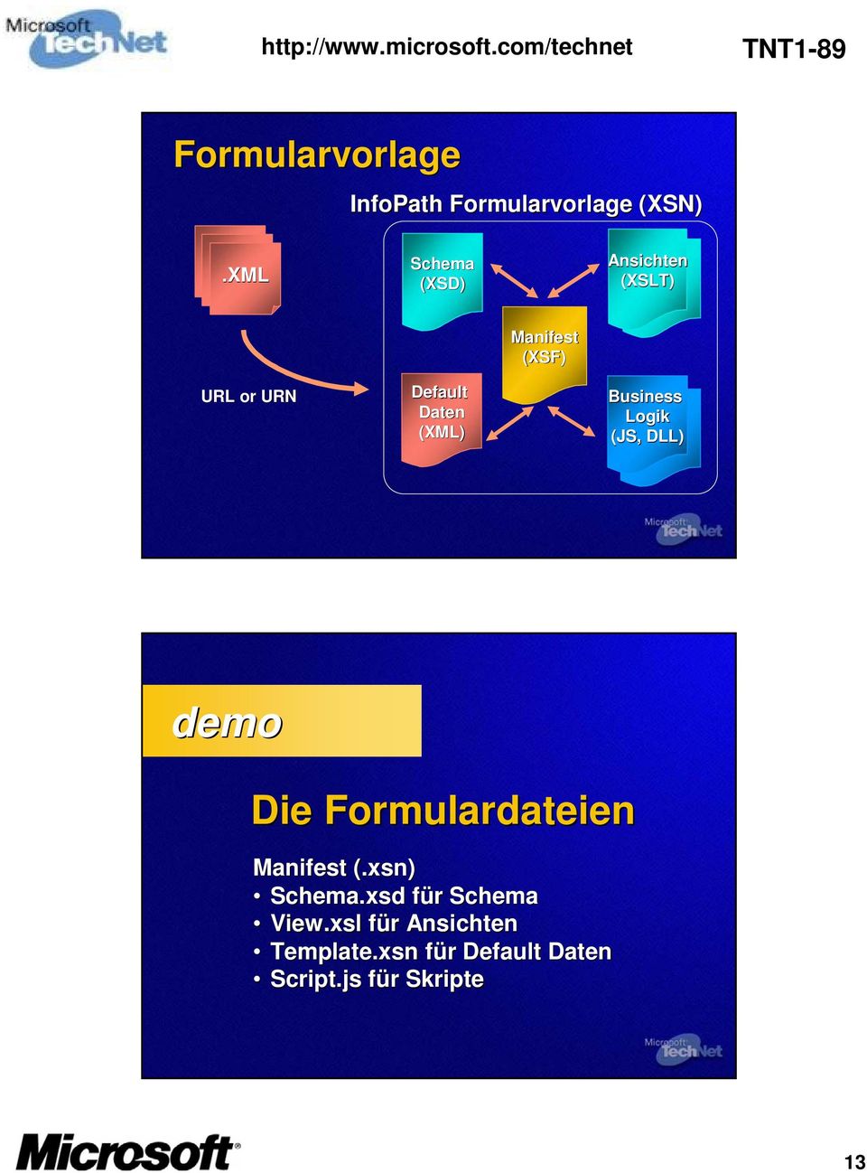 (XML) Business Logik (JS, DLL) demo Die Formulardateien Manifest (.