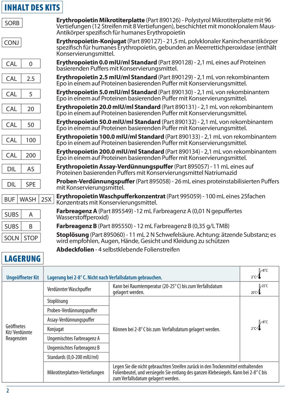 Streifen mit 8 Vertiefungen), beschichtet mit monoklonalem Maus- Antikörper spezifisch für humanes Erythropoietin Erythropoietin-Konjugat (Part 890127) - 21,5 ml polyklonaler Kaninchenantikörper