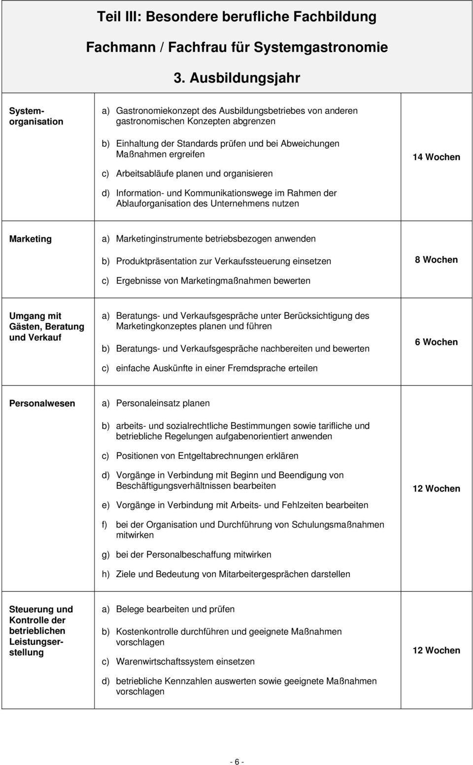 ergreifen c) Arbeitsabläufe planen und organisieren 14 Wochen d) Information- und Kommunikationswege im Rahmen der Ablauforganisation des Unternehmens nutzen Marketing a) Marketinginstrumente