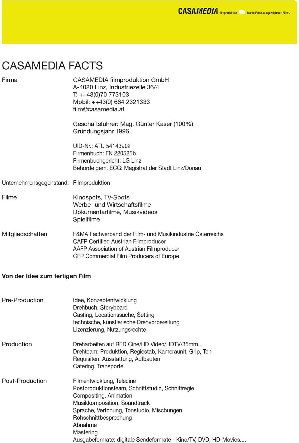 ECG: Magistrat der Stadt Linz/Donau Unternehmensgegenstand: Filme Mitgliedschaften Filmproduktion Kinospots, TV-Spots Werbe- und Wirtschaftsfilme Dokumentarfilme, Musikvideos Spielfilme F&MA