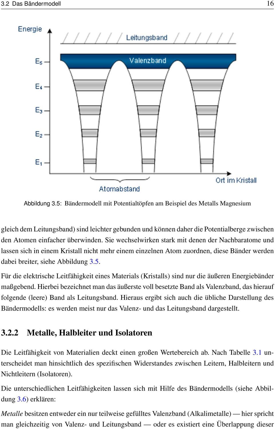 Sie wechselwirken stark mit denen der Nachbaratome und lassen sich in einem Kristall nicht mehr einem einzelnen Atom zuordnen, diese Bänder werden dabei breiter, siehe Abbildung 3.5.