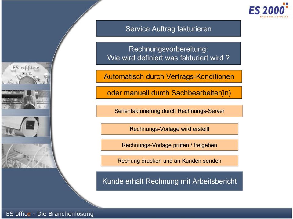 Serienfakturierung durch Rechnungs-Server Rechnungs-Vorlage wird erstellt