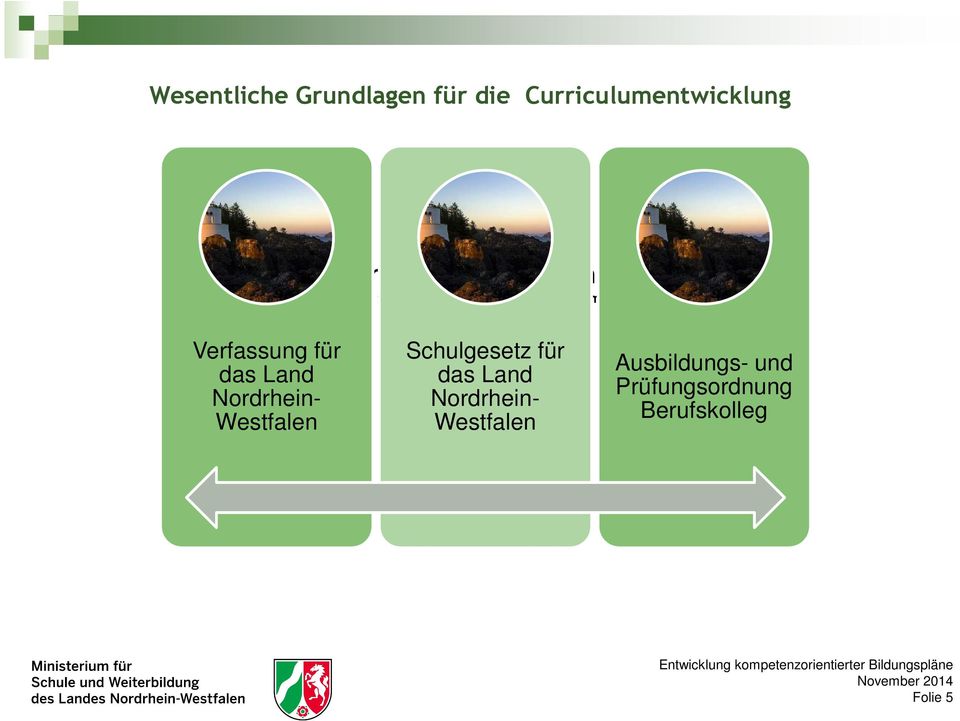 Oktber 2011 Verfassung für das Land Nrdrhein- Westfalen Schulgesetz für das Land