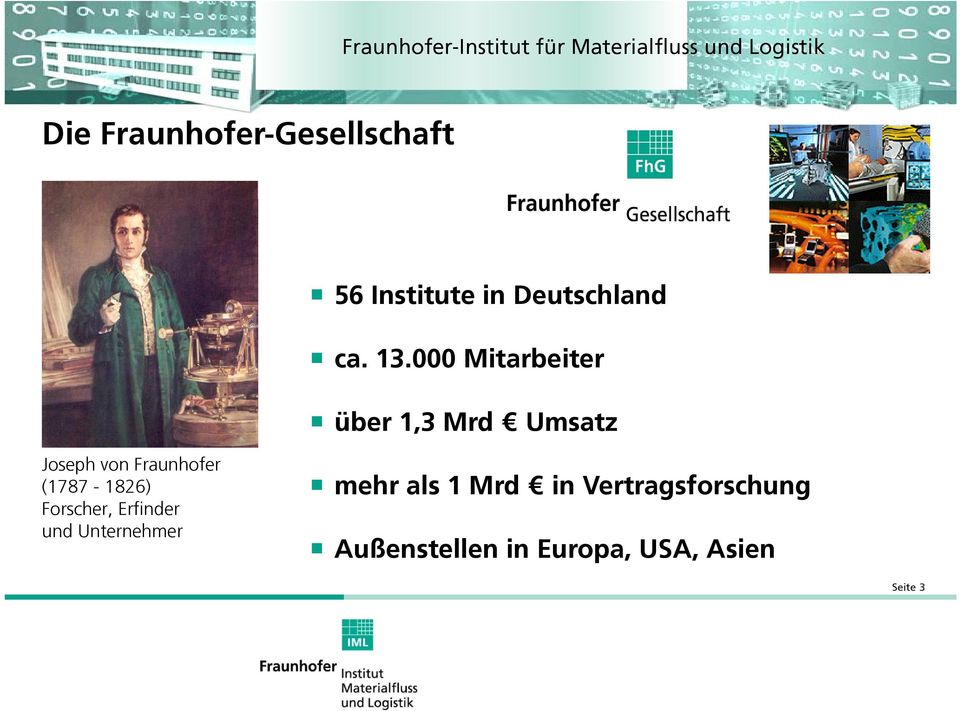000 Mitarbeiter über 1,3 Mrd Umsatz Joseph von Fraunhofer (1787-1826)
