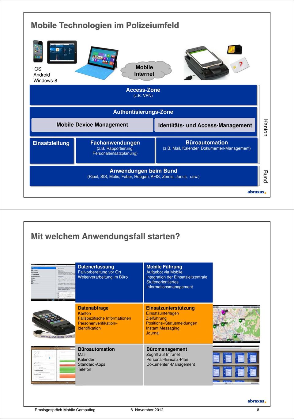 Datenerfassung Fallvorbereitung vor Ort Weiterverarbeitung im Büro Mobile Führung Aufgebot via Mobile Integration der Einsatzleitzentrale Stufenorientiertes Informationsmanagement Datenabfrage Kanton