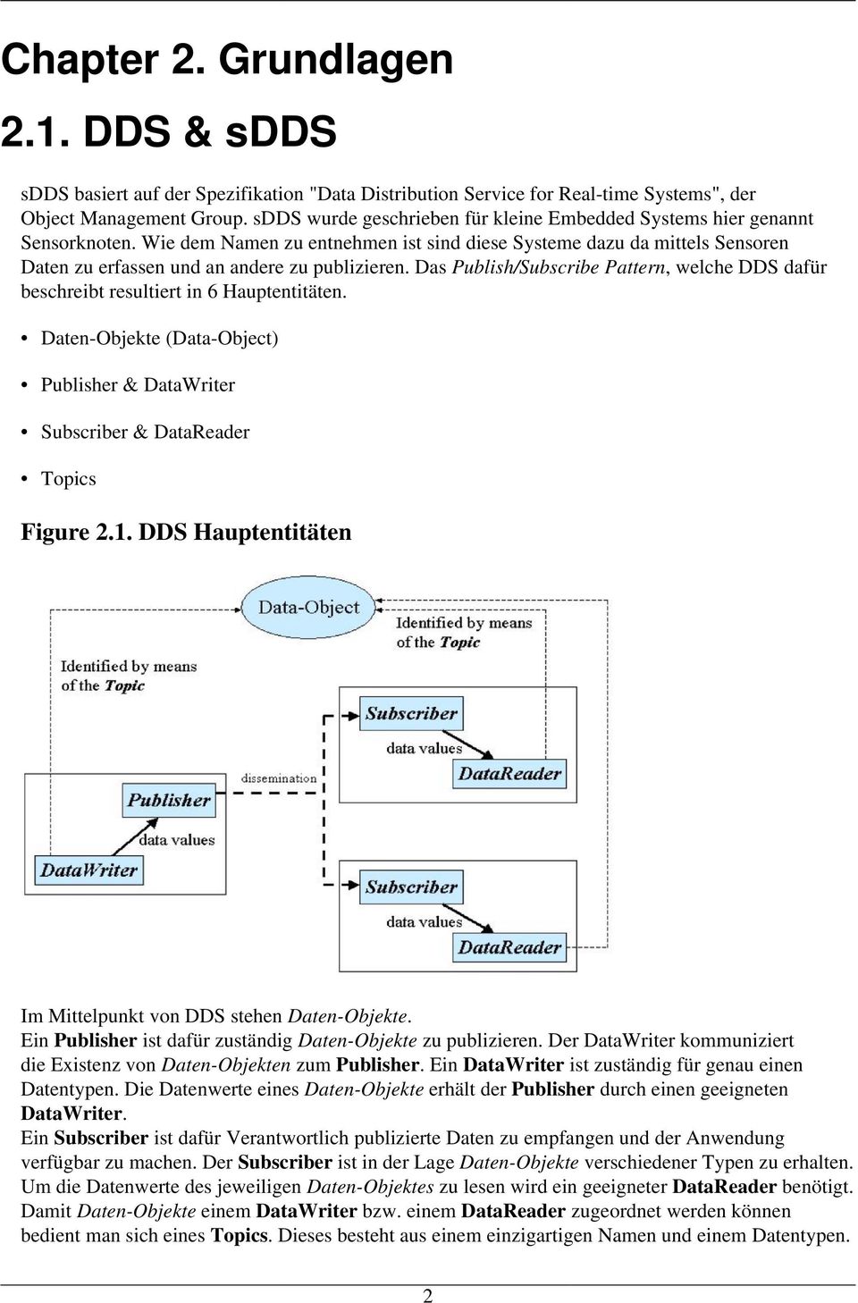 Das Publish/Subscribe Pattern, welche DDS dafür beschreibt resultiert in 6 Hauptentitäten. Daten-Objekte (Data-Object) Publisher & DataWriter Subscriber & DataReader Topics Figure 2.1.