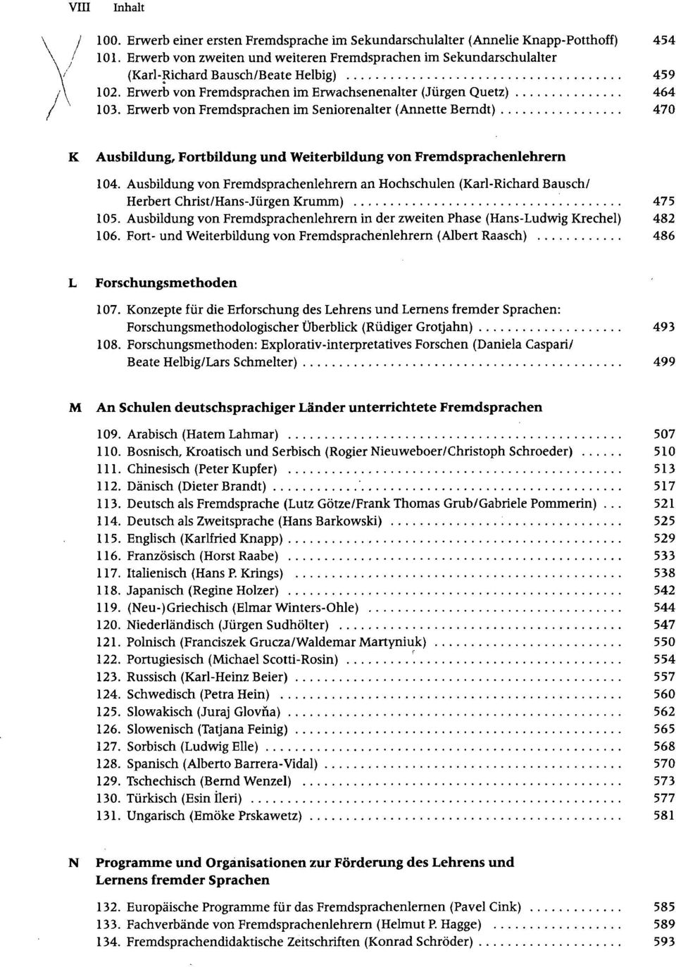 Erwerb von Fremdsprachen im Seniorenalter (Annette Berndt) 470 K Ausbildung, Fortbildung und Weiterbildung von Fremdsprachenlehrern 104.