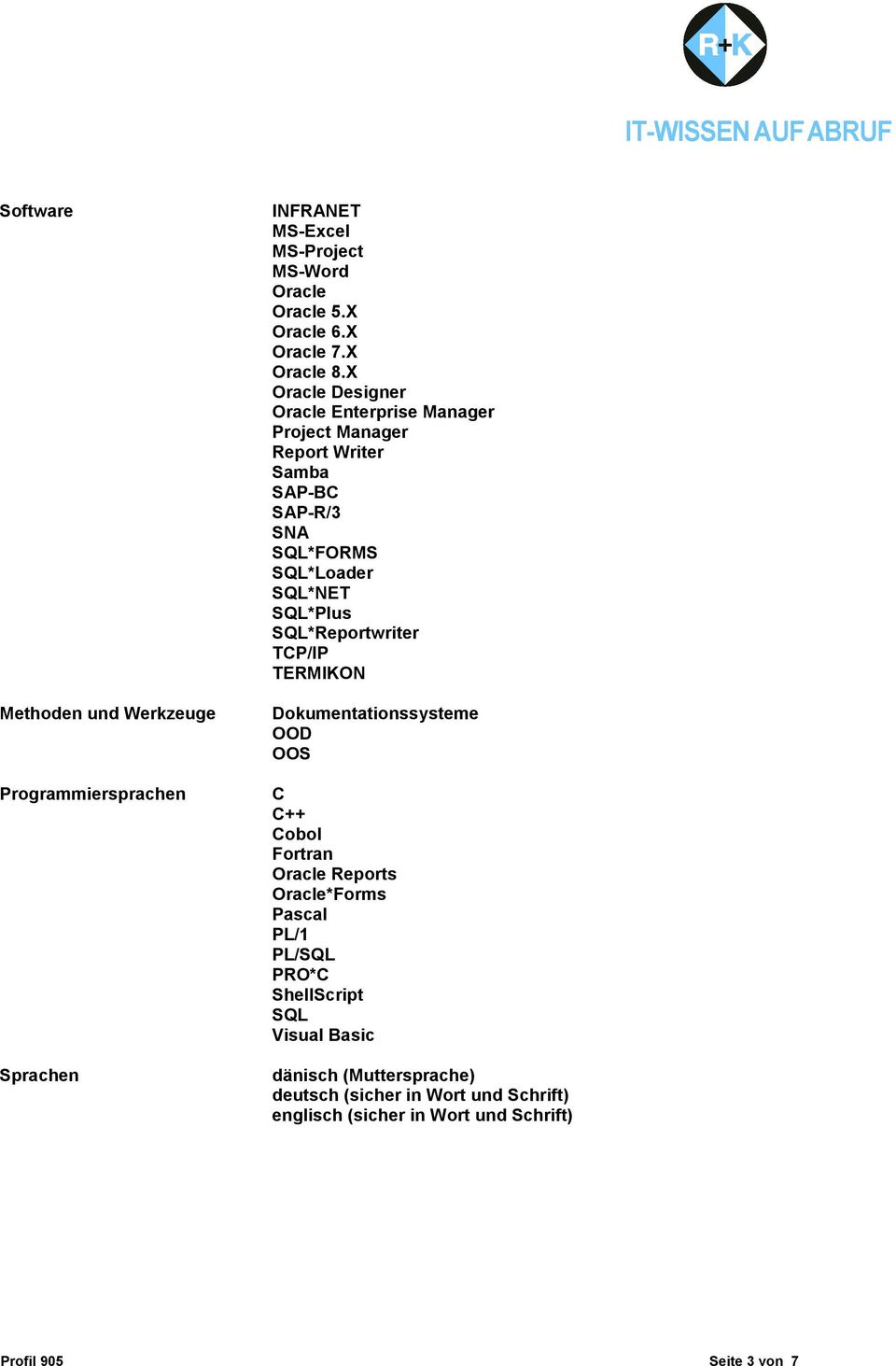 X Oracle Designer Oracle Enterprise Manager Project Manager Report Writer Samba SAP-BC SAP-R/3 SNA SQL*FORMS SQL*Loader SQL*NET SQL*Plus