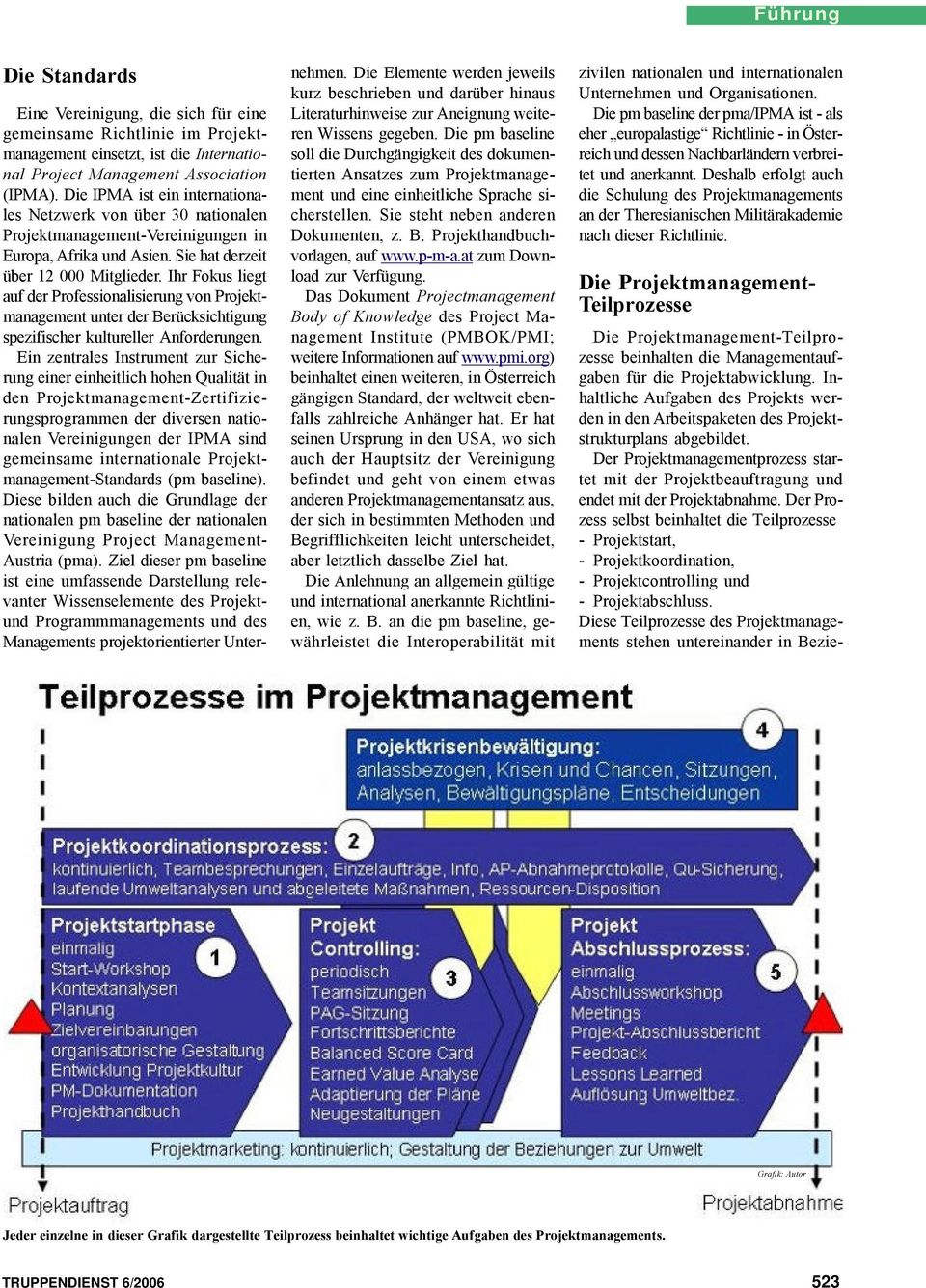 Ihr Fokus liegt auf der Professionalisierung von Projektmanagement unter der Berücksichtigung spezifischer kultureller Anforderungen.