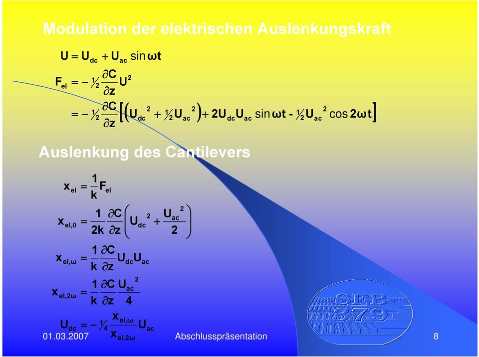 cos sin sin + + = = + = Auslenkung des Cantilevers ac el,ω el,ω 4 dc