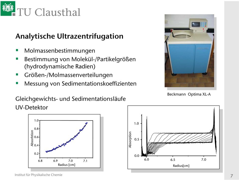 Sedimentationskoeffizienten Gleichgewichts- und Sedimentationsläufe UV-Detektor Beckmann