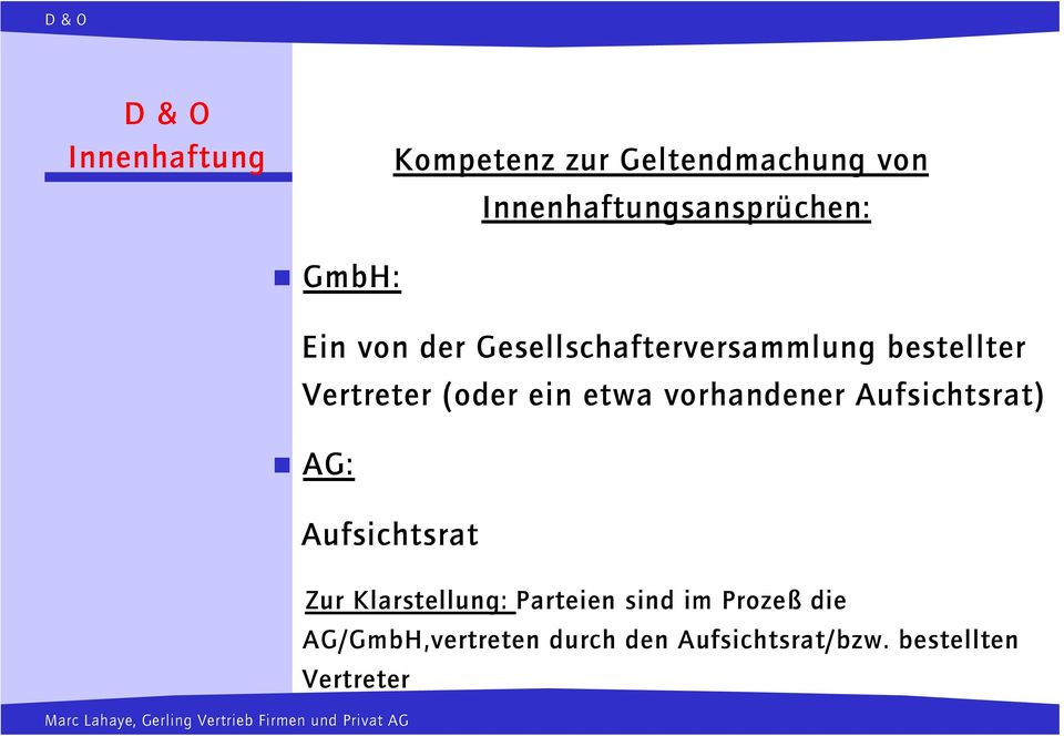 vorhandener Aufsichtsrat) AG: Aufsichtsrat Zur Klarstellung: Parteien sind
