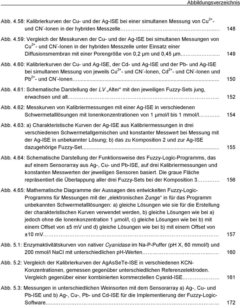 59: Vergleich der Messkurven der Cu- und der Ag-ISE bei simultanen Messungen von Cu 2+ - und CN - -Ionen in der hybriden Messzelle unter Einsatz einer Diffusionsmembran mit einer Porengröße von 0,2