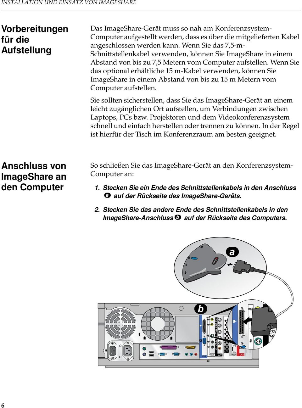 Wenn Sie ds optionl erhältliche 15 m-kbel verwenden, können Sie ImgeShre in einem Abstnd von bis zu 15 m Metern vom Computer ufstellen.