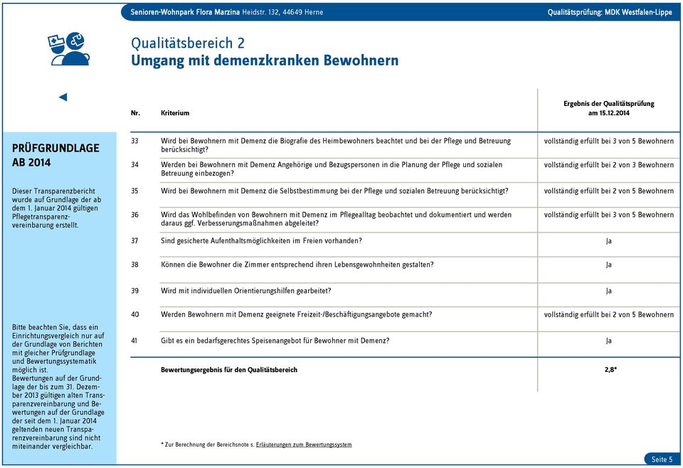 34 Werden bei Bewohnern mit Demenz Angehörige und Bezugspersonen in die Planung der Pflege und sozialen Betreuung einbezogen?