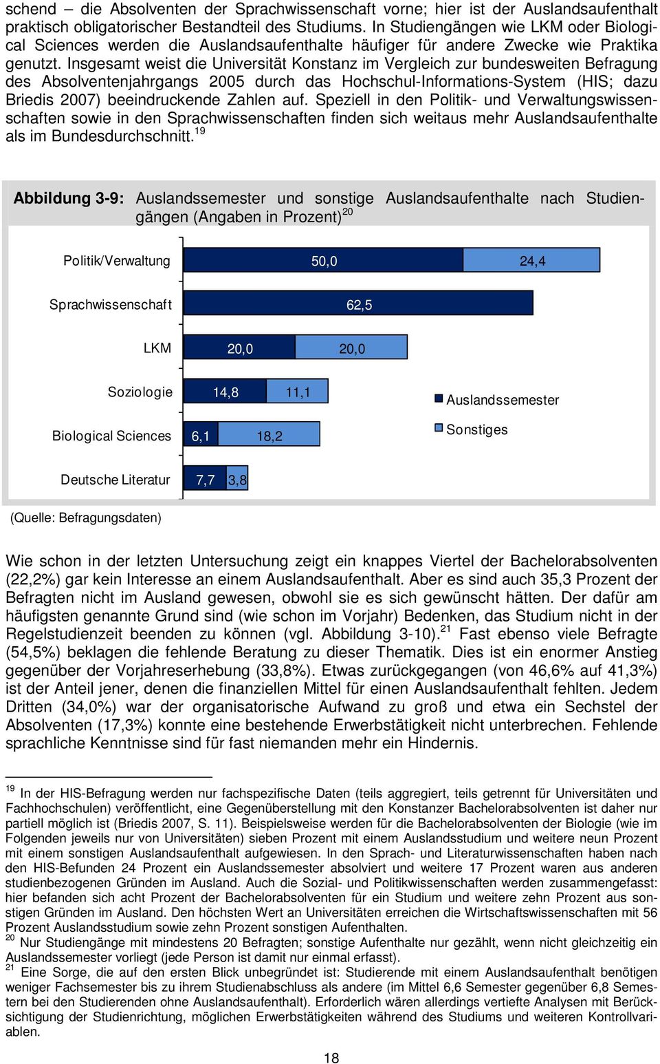 Insgesamt weist die Universität Konstanz im Vergleich zur bundesweiten Befragung des Absolventenjahrgangs 2005 durch das Hochschul-Informations-System (HIS; dazu Briedis 2007) beeindruckende Zahlen