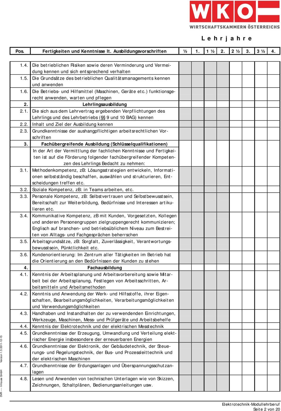 Die sich aus dem Lehrvertrag ergebenden Verpflichtungen des Lehrlings und des Lehrbetriebs ( 9 und 10 BAG) kennen 2.2. Inhalt und Ziel der Ausbildung kennen 2.3.