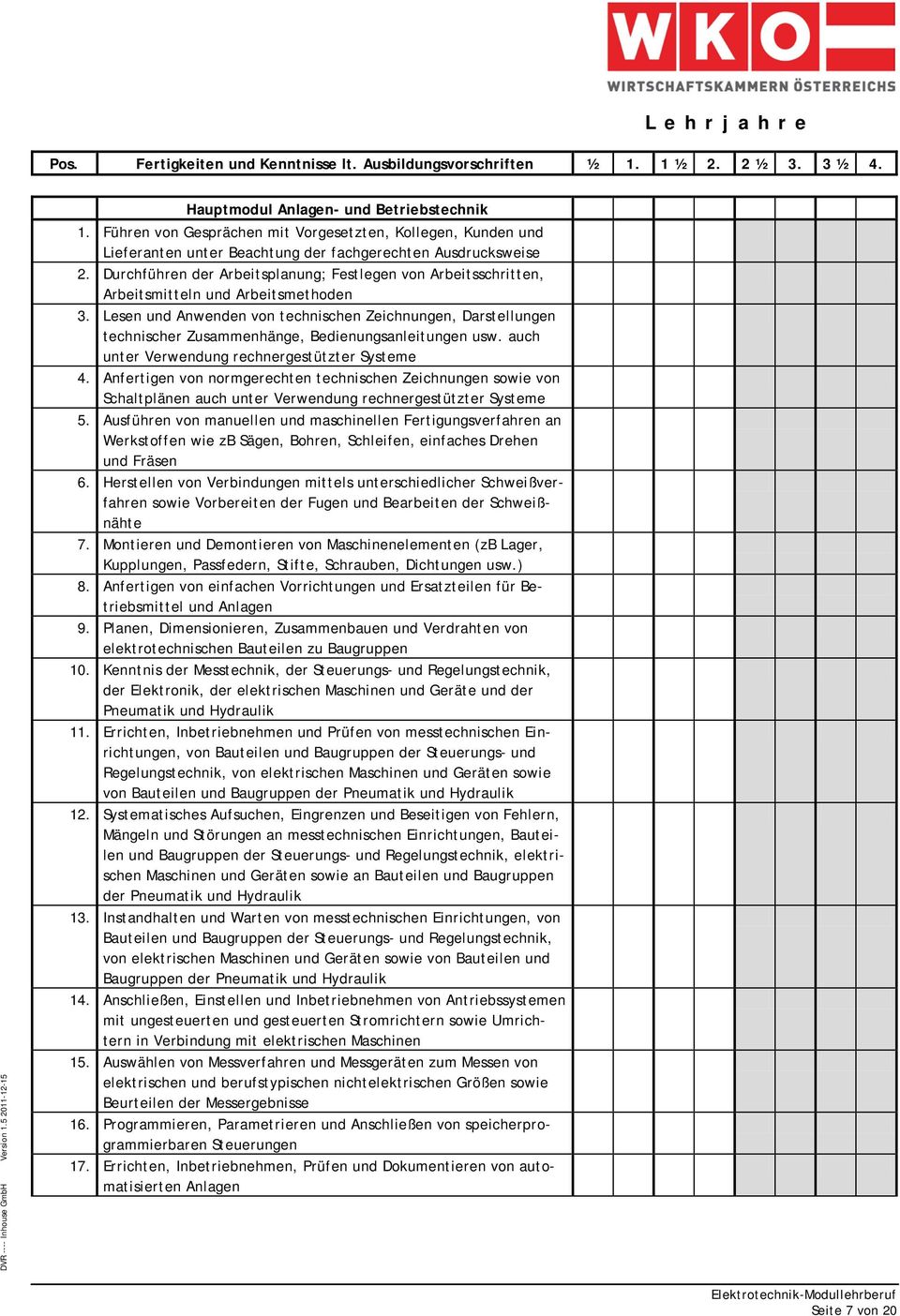 Lesen und Anwenden von technischen Zeichnungen, Darstellungen technischer Zusammenhänge, Bedienungsanleitungen usw. auch unter Verwendung rechnergestützter Systeme 4.