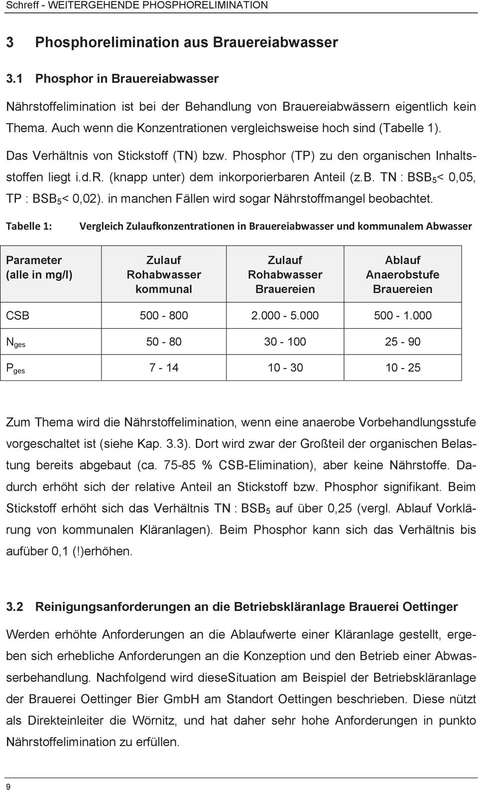 b. TN : BSB 5 < 0,05, TP : BSB 5 < 0,02). in manchen Fällen wird sogar Nährstoffmangel beobachtet.