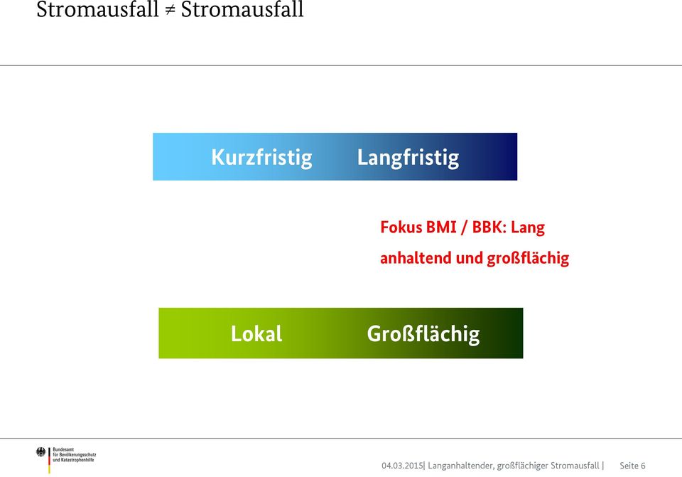 und großflächig Lokal Großflächig 04.03.