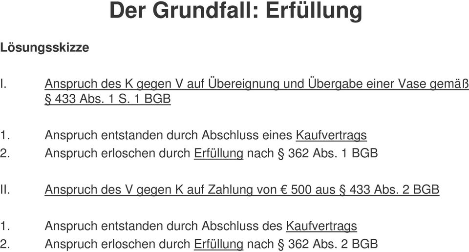 Anspruch entstanden durch Abschluss eines Kaufvertrags 2. Anspruch erloschen durch Erfüllung nach 362 Abs.