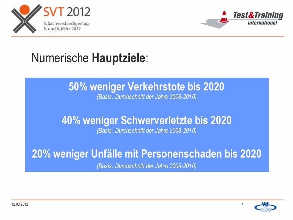 Schwerverletzte bis 2020 (Basis: Durchschnitt der Jahre 2008-2010) 20% weniger