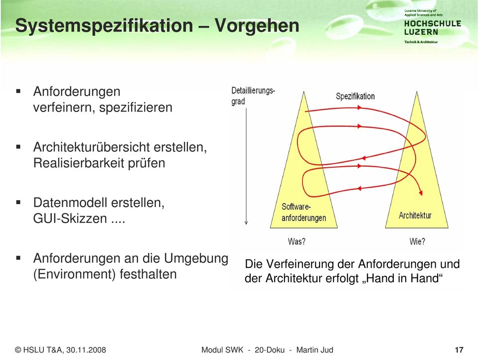 GUI-Skizzen.