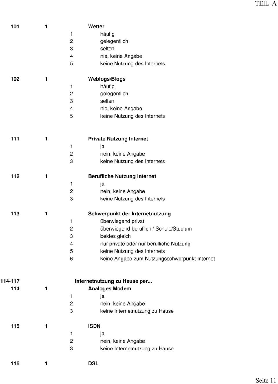 beruflich / Schule/Studium 3 beides gleich 4 nur private oder nur berufliche Nutzung 6 keine Angabe zum Nutzungsschwerpunkt Internet 114-117