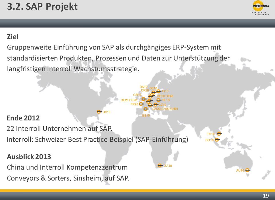 DK10 SE10 DK20 FI10 GB10 DE10,DE40 DE20,DE90 PL10 FR20 CZ10 CH20,CH90,CH91 ES10 Ende 2012 22 Interroll Unternehmen auf SAP.