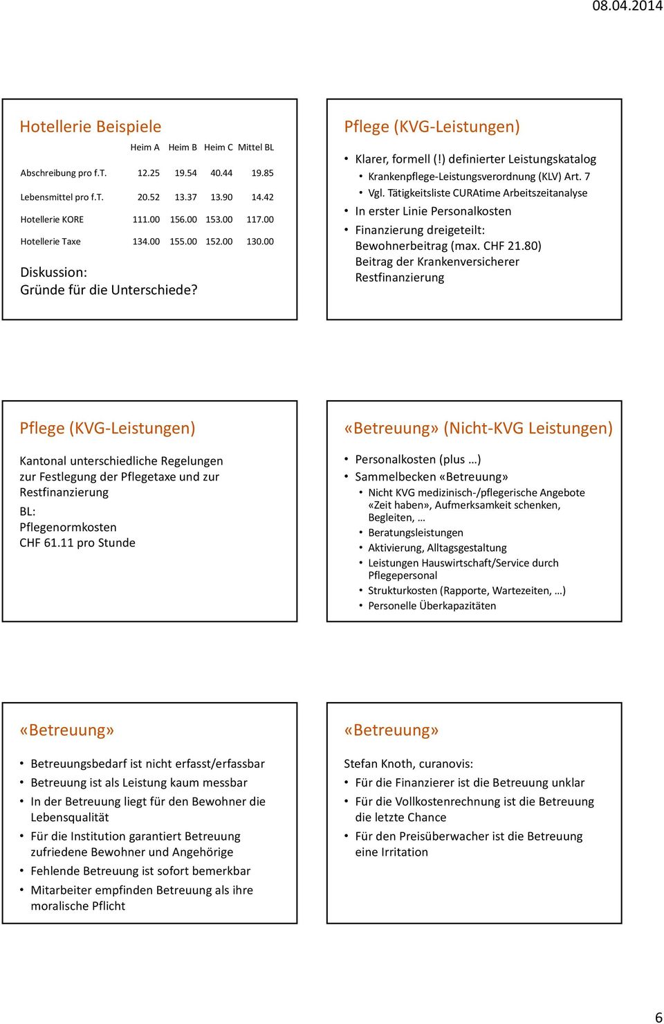 ) definierter Leistungskatalog Krankenpflege Leistungsverordnung (KLV) Art. 7 Vgl.