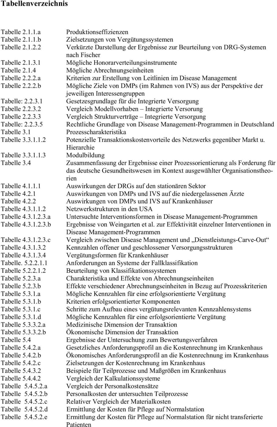 2.3.1 Gesetzesgrundlage für die Integrierte Versorgung Tabelle 2.2.3.2 Vergleich Modellvorhaben Integrierte Versorung Tabelle 2.2.3.3 Vergleich Strukturverträge Integrierte Versorgung Tabelle: 2.2.3.5 Rechtliche Grundlage von Disease Management-Programmen in Deutschland Tabelle 3.