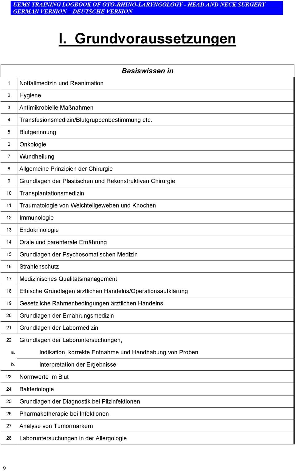 Endokrinologie 14 Orale und parenterale Ernährung 15 Grundlagen der Psychosomatischen Medizin 16 Strahlenschutz 17 Medizinisches Qualitätsmanagement 18 Ethische Grundlagen ärztlichen