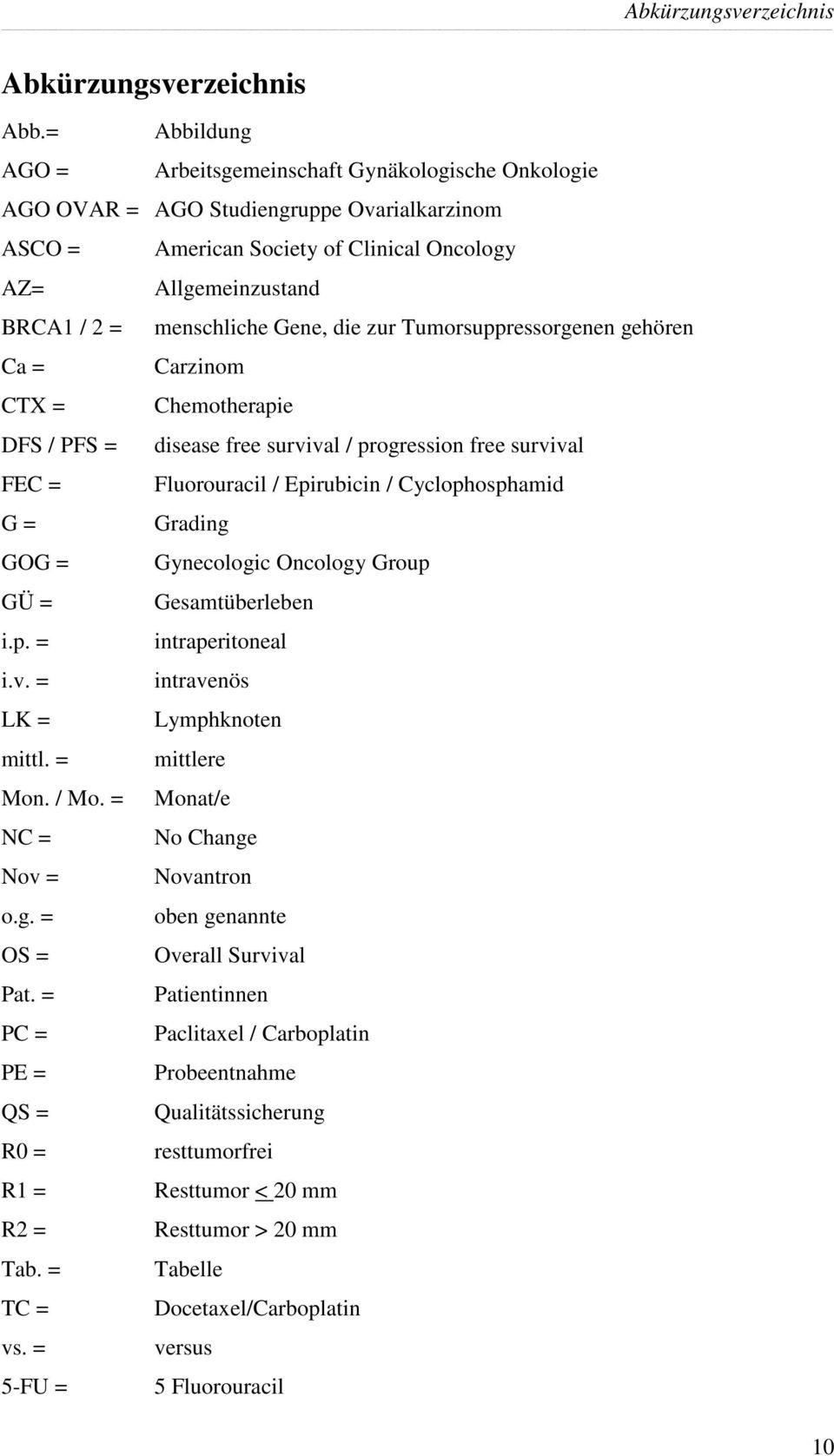 Gene, die zur Tumorsuppressorgenen gehören Ca = Carzinom CTX = Chemotherapie DFS / PFS = disease free survival / progression free survival FEC = Fluorouracil / Epirubicin / Cyclophosphamid G =