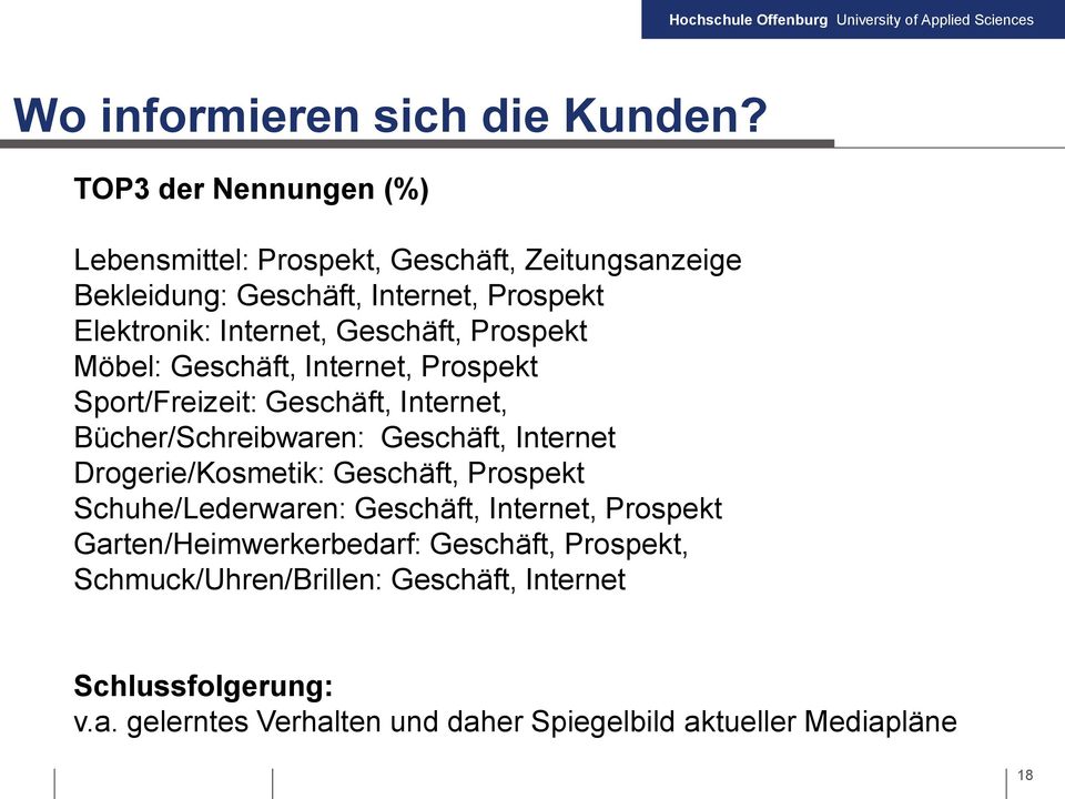 Geschäft, Prospekt Möbel: Geschäft, Internet, Prospekt Sport/Freizeit: Geschäft, Internet, Bücher/Schreibwaren: Geschäft, Internet