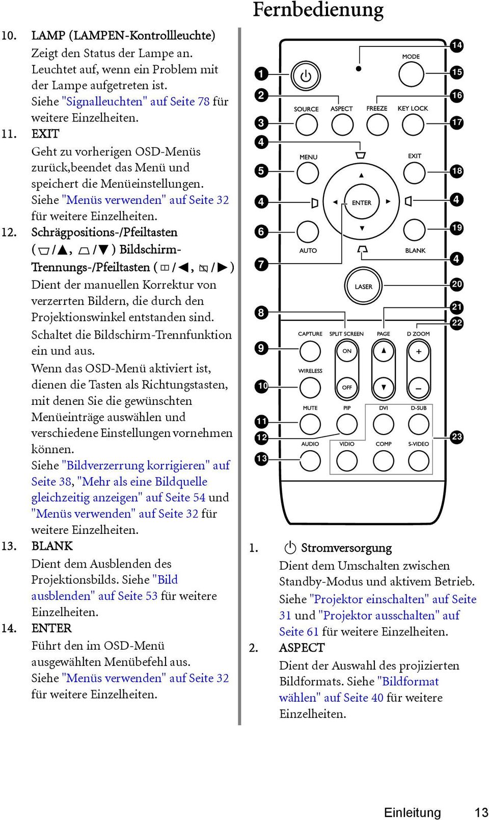 Schrägpositions-/Pfeiltasten ( /, / ) Bildschirm- Trennungs-/Pfeiltasten ( /, / ) Dient der manuellen Korrektur von verzerrten Bildern, die durch den Projektionswinkel entstanden sind.