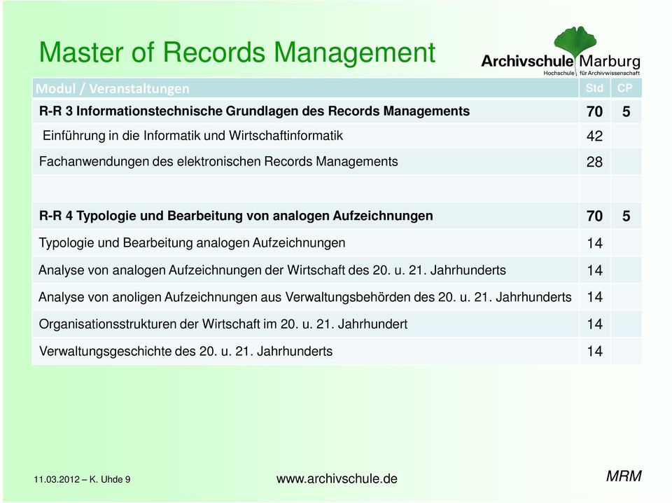 Aufzeichnungen 14 Analyse von analogen Aufzeichnungen der Wirtschaft des 20. u. 21. Jahrhunderts 14 Analyse von anoligen Aufzeichnungen aus Verwaltungsbehörden des 20.