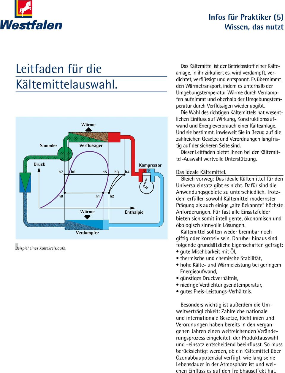 In ihr zirkuliert es, wird verdampft, verdichtet, verflüssigt und entspannt.